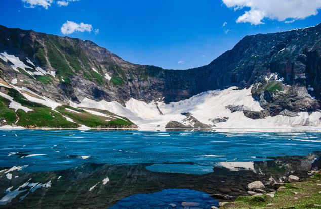 Best Eco-Friendly Places to Visit in Pakistan: Ratti Gali Lake